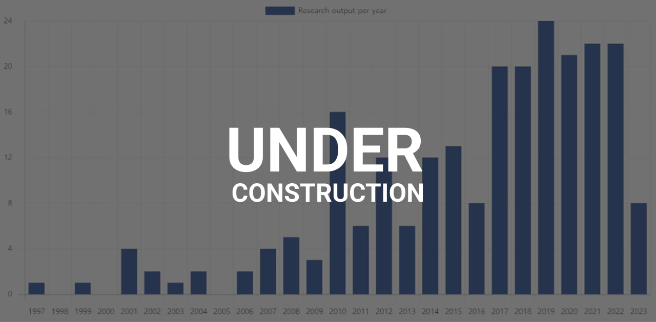under construction graph